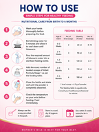 NUTRINEEDS Stage 1 400gm – From Birth to First 6 Months